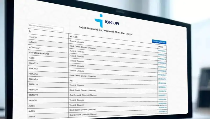 Sağlık Bakanlığı 3.658 İşçi Alımı: Kura Tarihi ve Başvuru Detayları