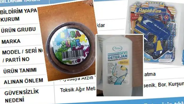 GÜBİS Uyardı: Tehlikeli Ürünler Toplatılıyor, Önce Siz Kontrol Edin!