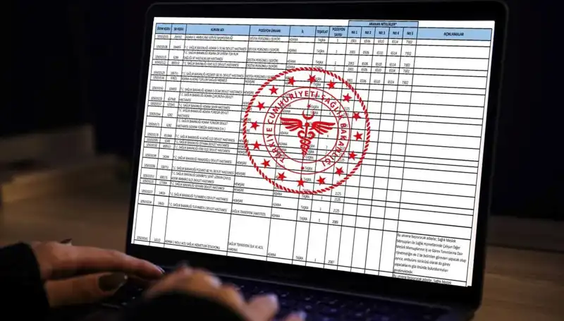 Sağlık Bakanlığı 2025'te 19 Bin Yeni Personel Alacak! İşte Detaylar